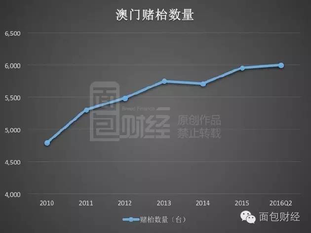 7777788888新澳门开奖2025年,数据管理策略_万能版81.664