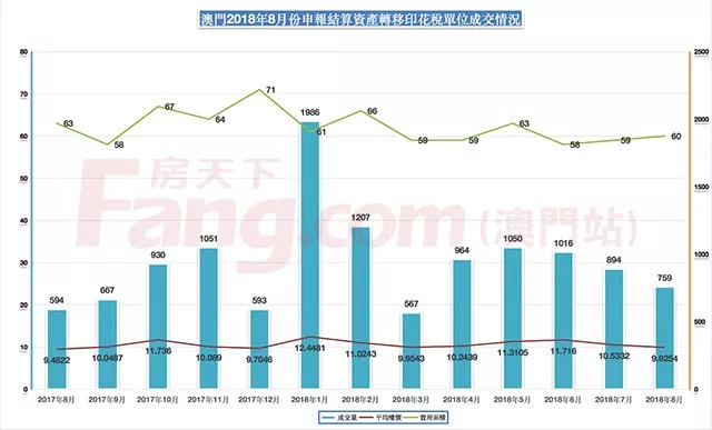 7777788888是澳门开奖吗,实地观察数据设计_收藏版34.857