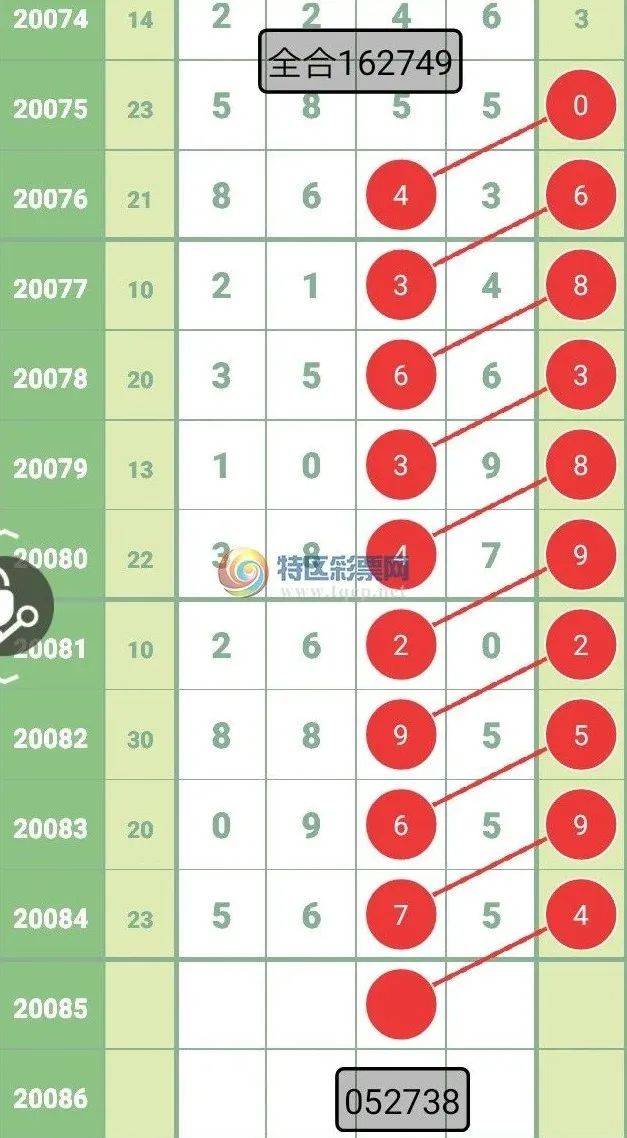 7777788888王中王开奖十记录网一,动态解读分析_高清晰度版67.489