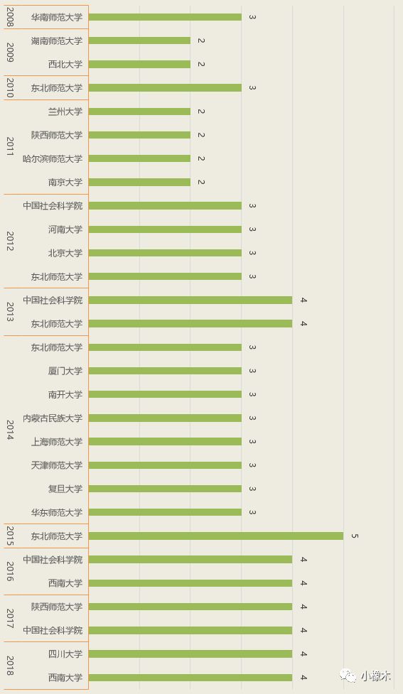 77778888管家婆的背景,专业数据解释设想_多功能版70.338