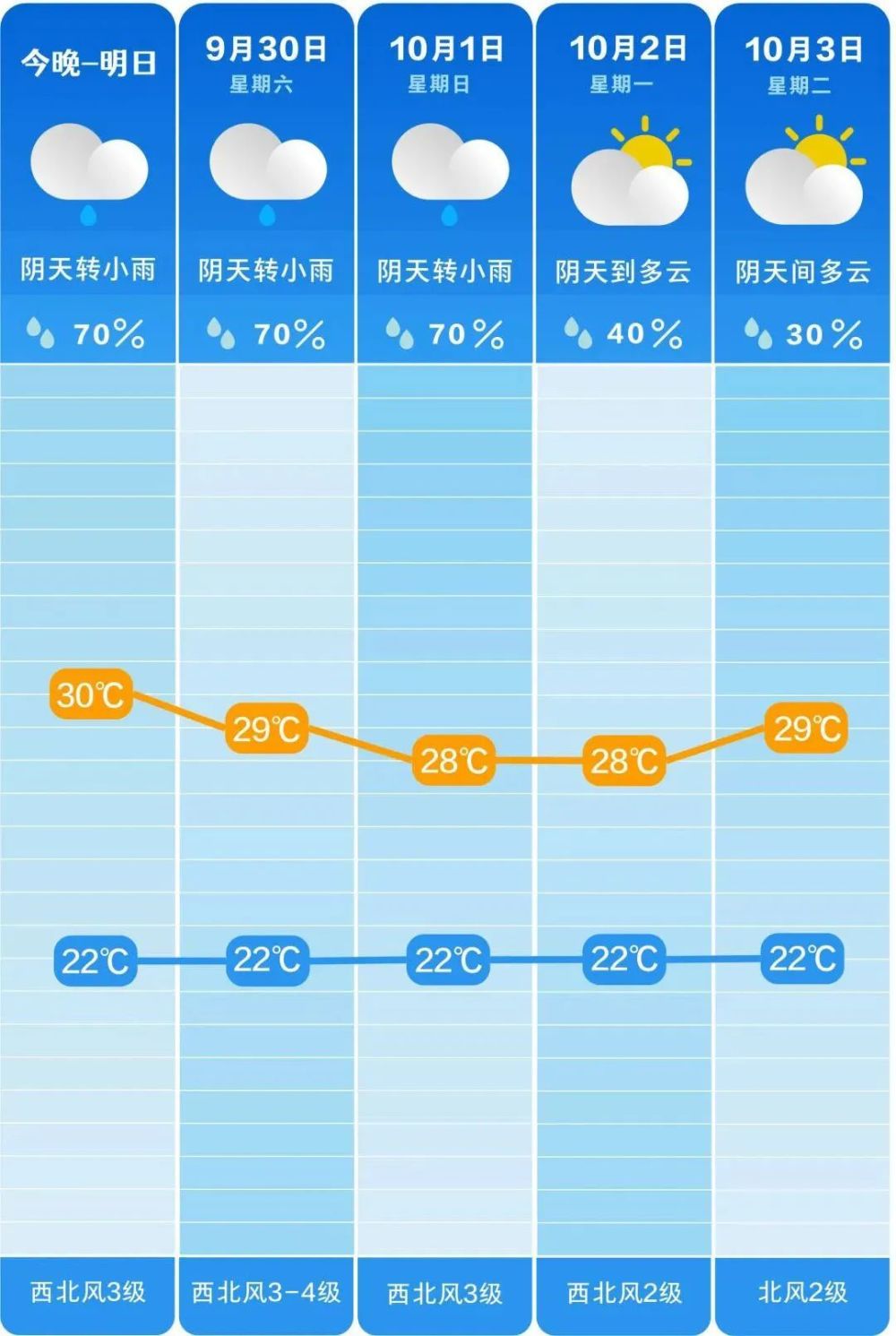 行业资讯 第159页