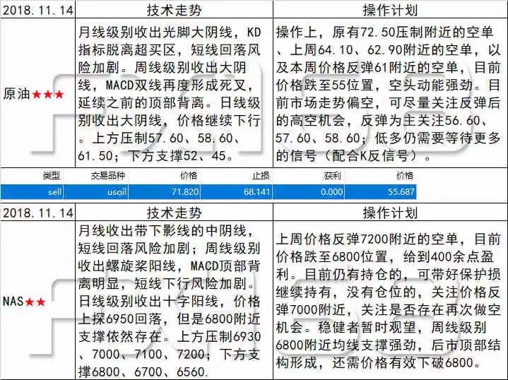 新澳门全年免费料,数据指导策略规划_快速版93.536