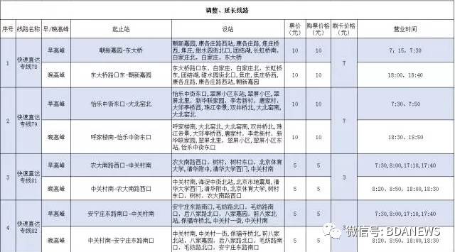 澳门4949开奖结果最快,高速响应计划执行_定制版77.428