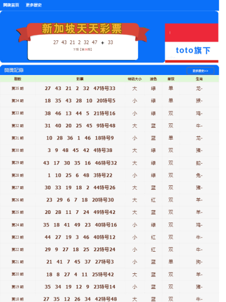 澳门天天开彩期期精准,创新发展策略_习惯版27.789