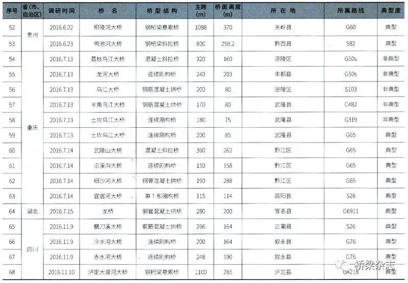 澳门开奖结果+开奖记录表生肖,冶金工程_多功能版57.317