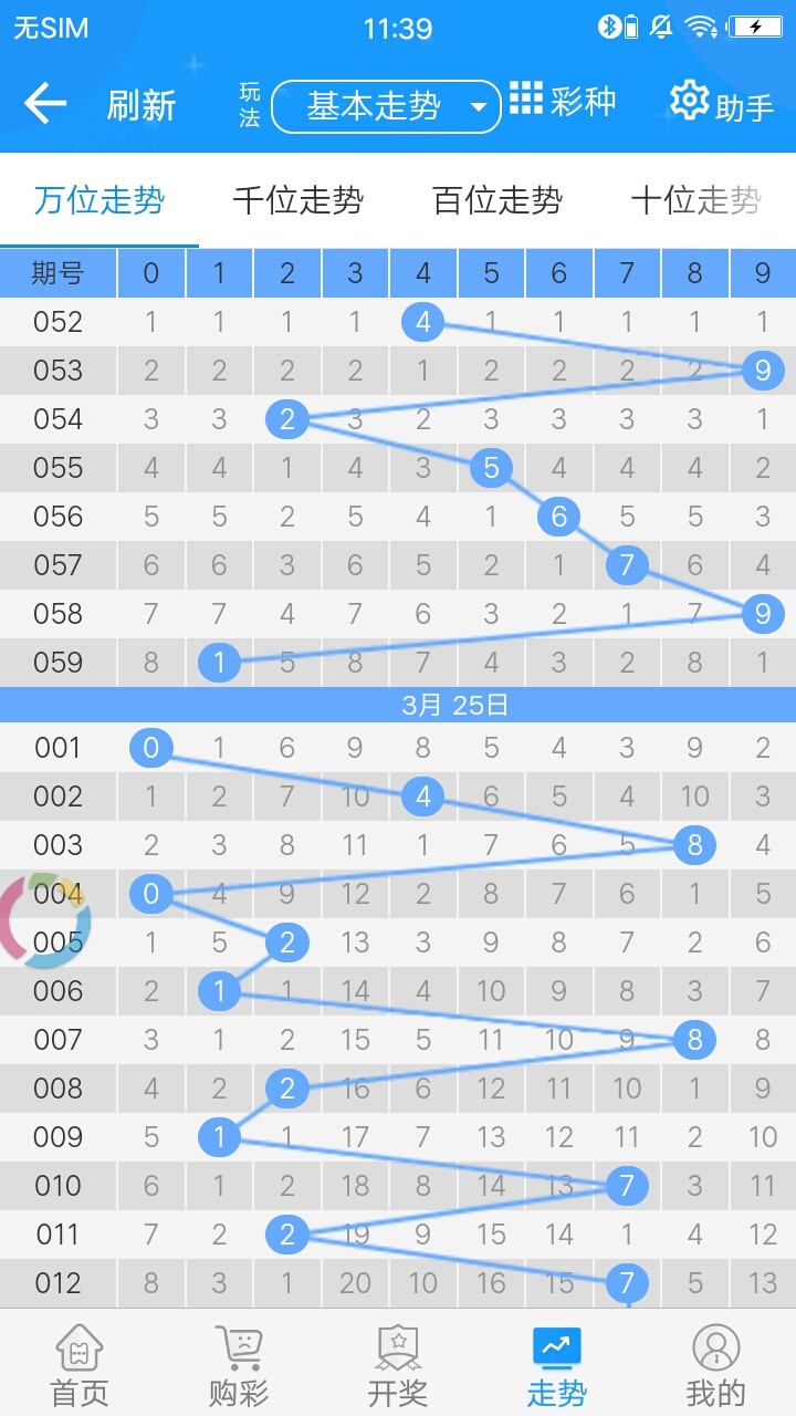 澳门开特马+开奖结果课特色抽奖,数据整合解析计划_Phablet3.653