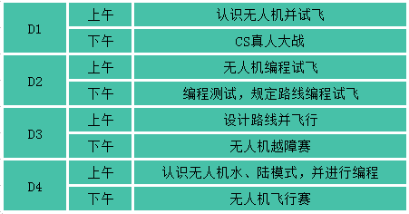 行业资讯 第146页