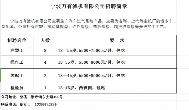 宁海最新注塑机招工,宁海最新注塑机招工——开启技术变革的新篇章，你准备好了吗？