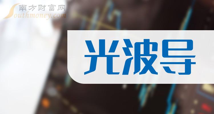波导股票行情回顾与探析，深度分析市场走势