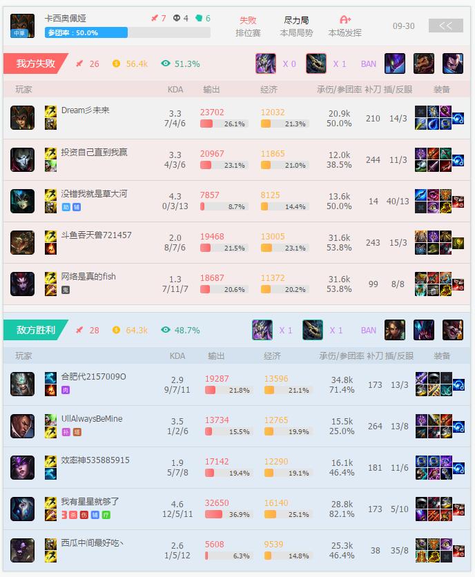 瑞兹新技巧解析，一段充满温馨与趣味的日常故事探索