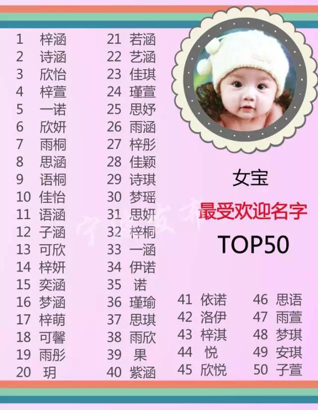 最新女生名字大全，成长的力量与自信的绽放之美