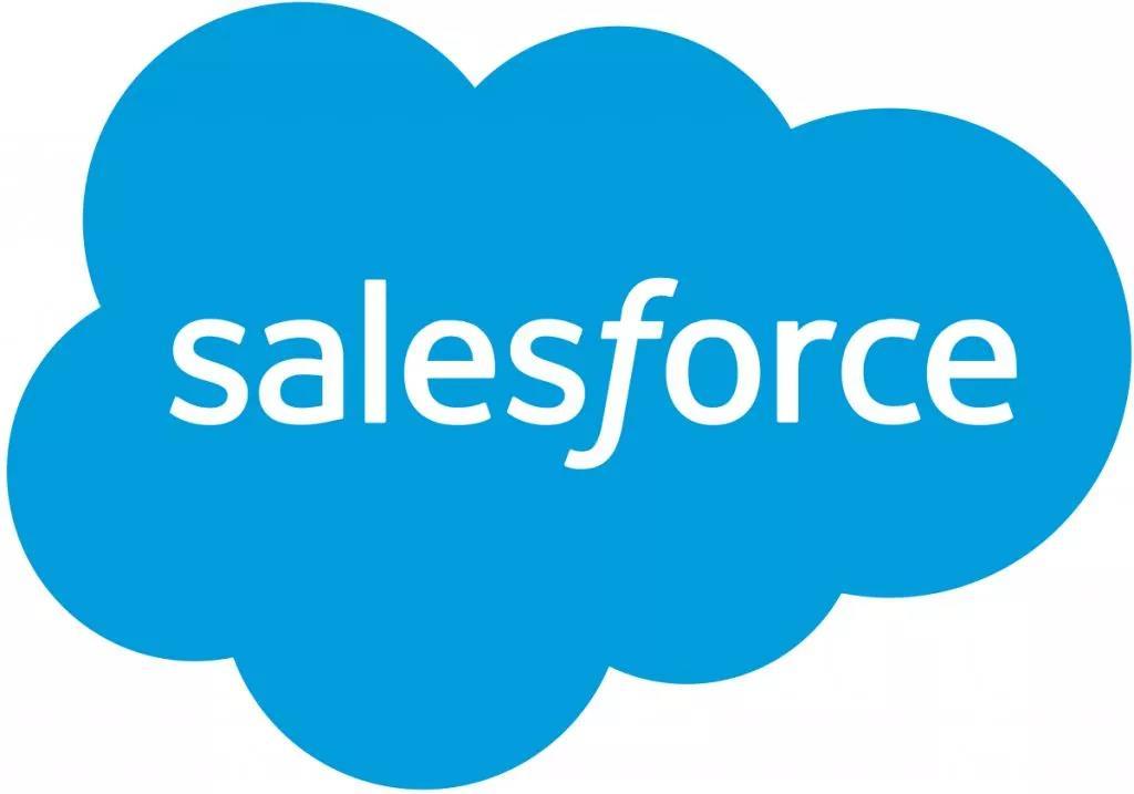 探索自然美景之旅与Salesforce股票价格的宁静力量揭秘