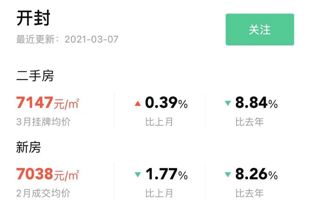 开封市最新房价揭秘，巷弄深处的隐藏宝藏与独特小店探索