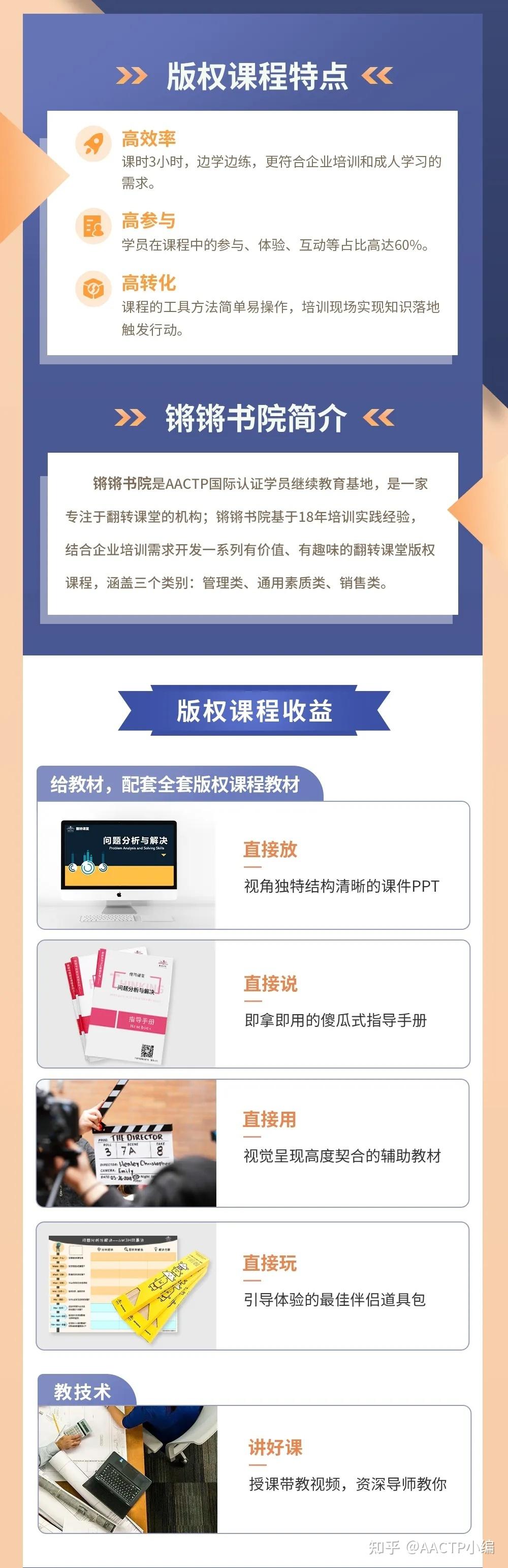 最新版权课程，解锁创意之力，拥抱变化，展现自信闪耀的创意人生