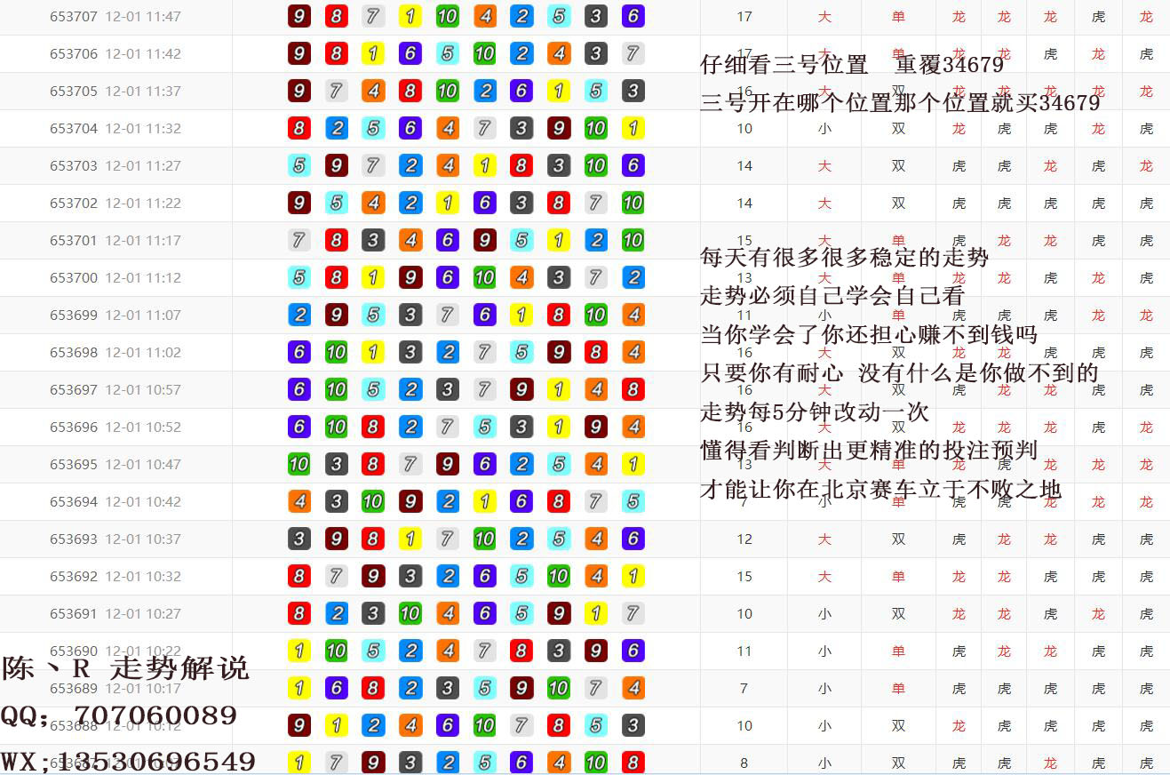 PK10最新技巧全面指南与策略