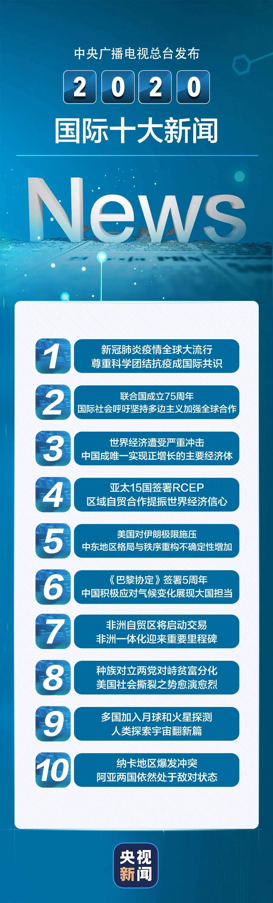 最新的国家大事,最新的国家大事，高科技产品引领时代风潮，科技与生活完美融合