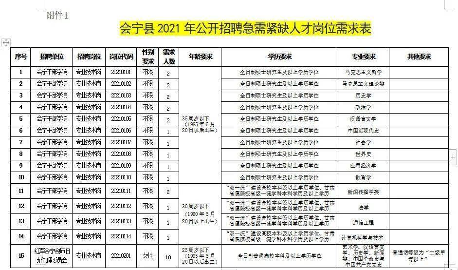 郎溪最新招聘，变化带来自信，学习铸就未来之路