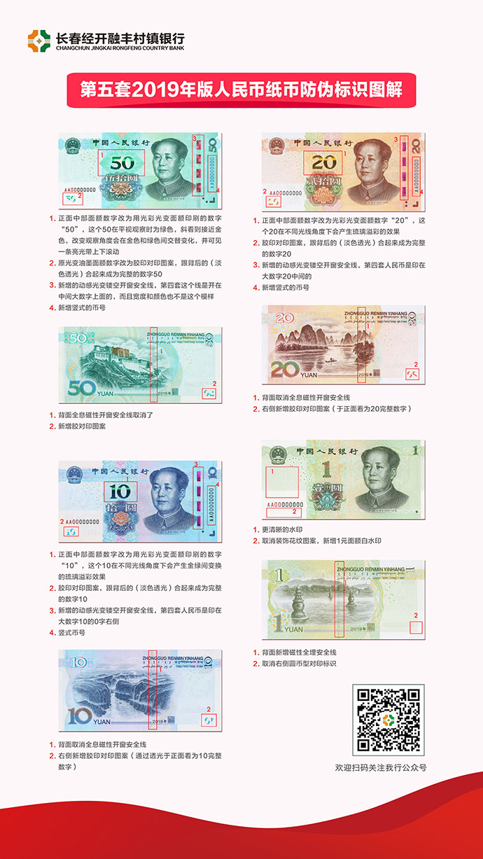最新版人民币怎么识别,最新版人民币识别指南，科技重塑货币时代，开启全新识别体验