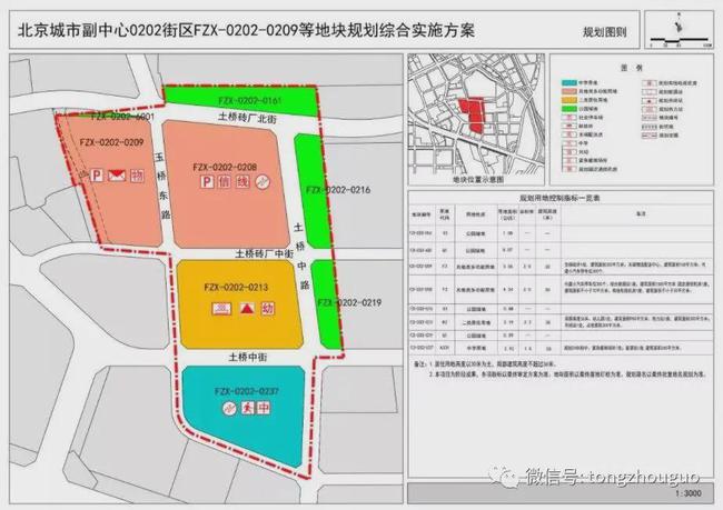 东四3到8条最新规划，自然美景的探索之旅启动