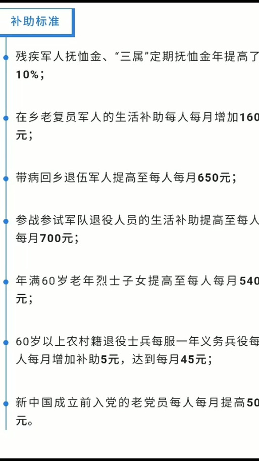 国家对老兵的新政策，小巷深处的荣耀与特色小店的奇遇
