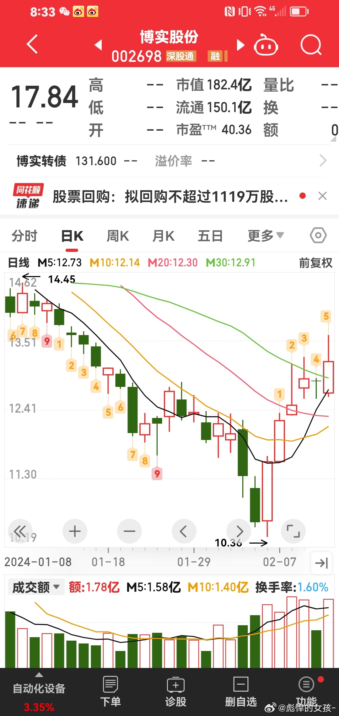 博实股份最新动态与行业趋势展望，股票消息更新与前景展望