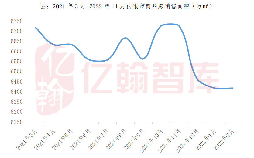甘肃靖远最新楼房价格揭秘，温馨家园的奇遇