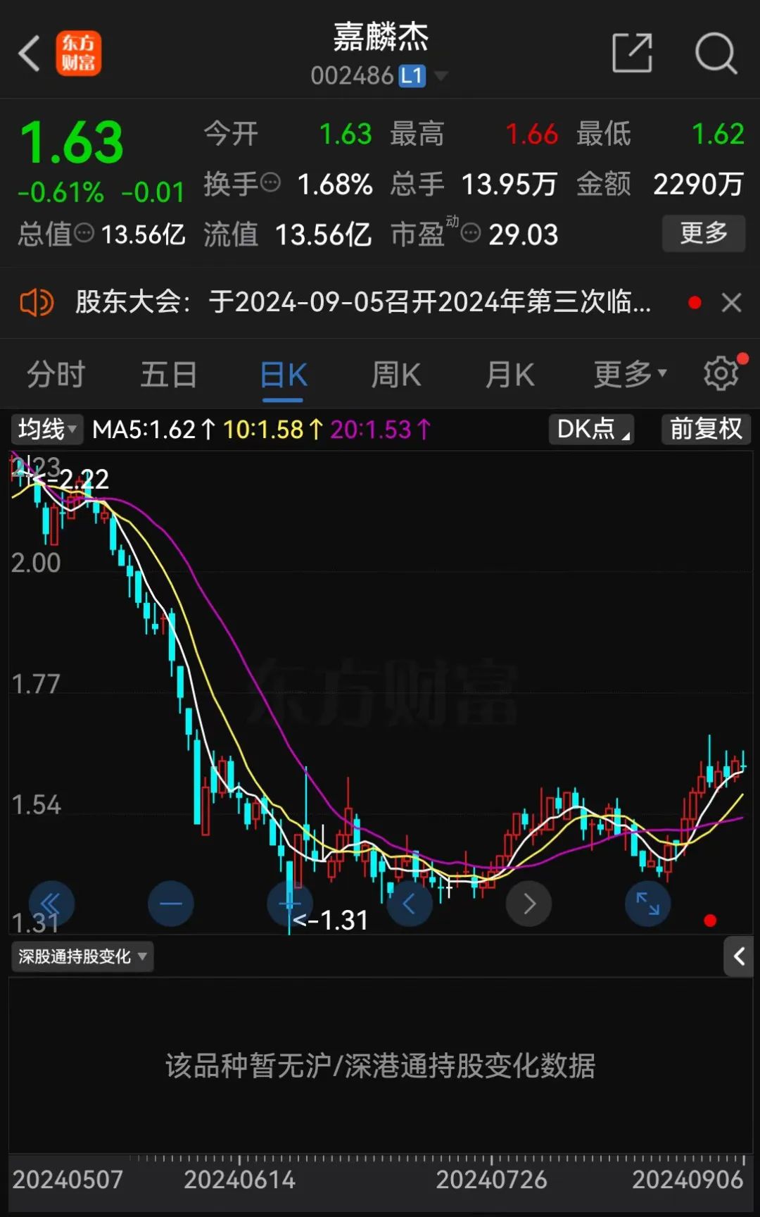 汇嘉时代股票最新动态，时代印记下的行业领航者