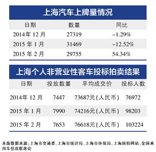 上海外牌最新消息2017，自然美景的心灵之旅远离尘嚣