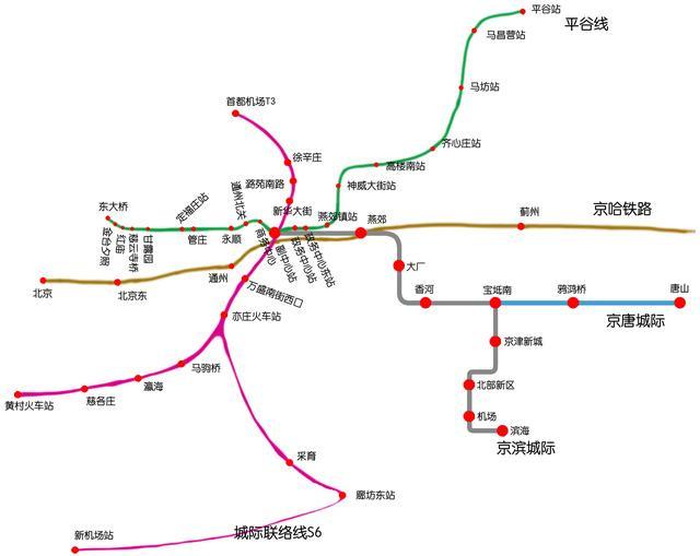 香河通用机场最新动态及关注指南
