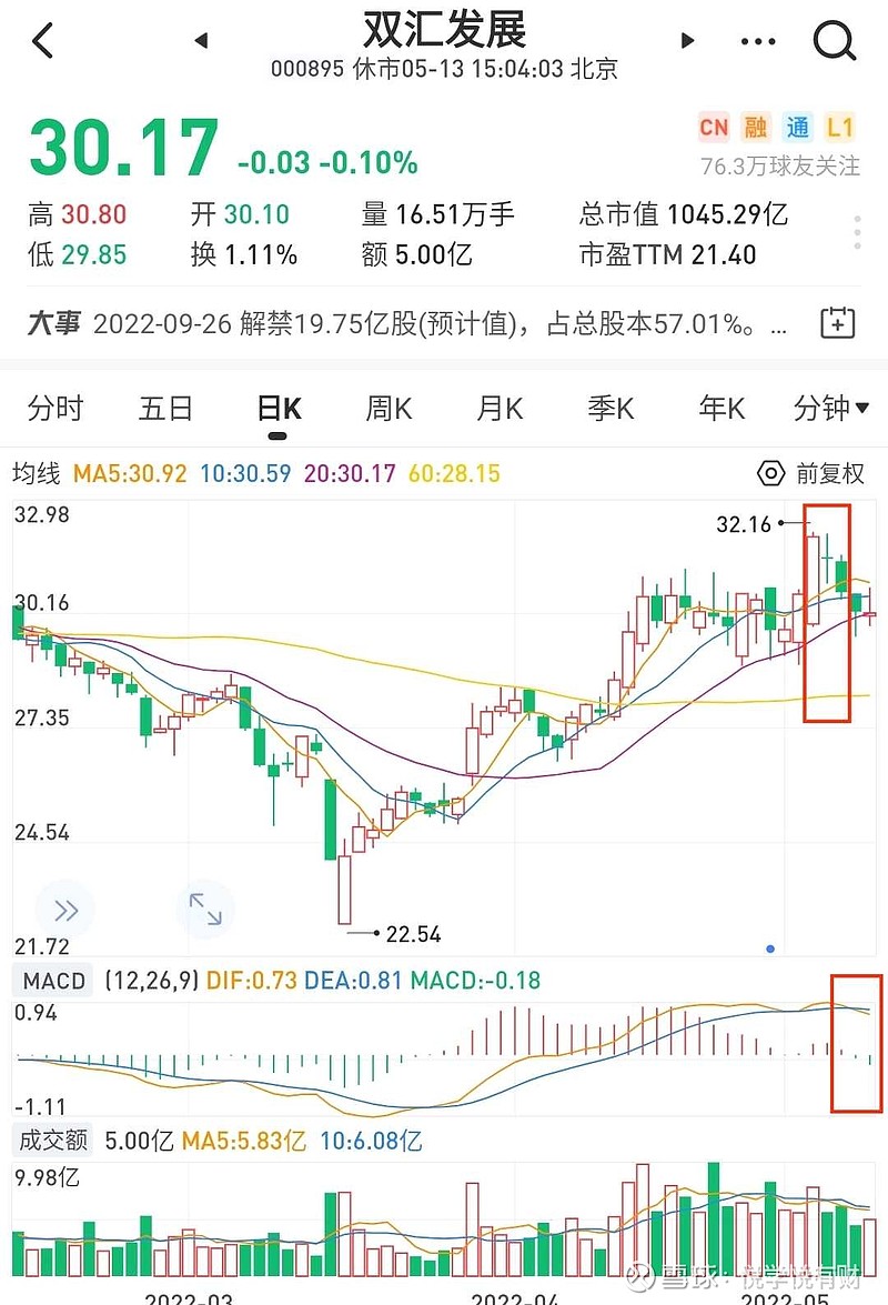 双汇发展股吧最新消息速递，关注双汇发展的最新动态！
